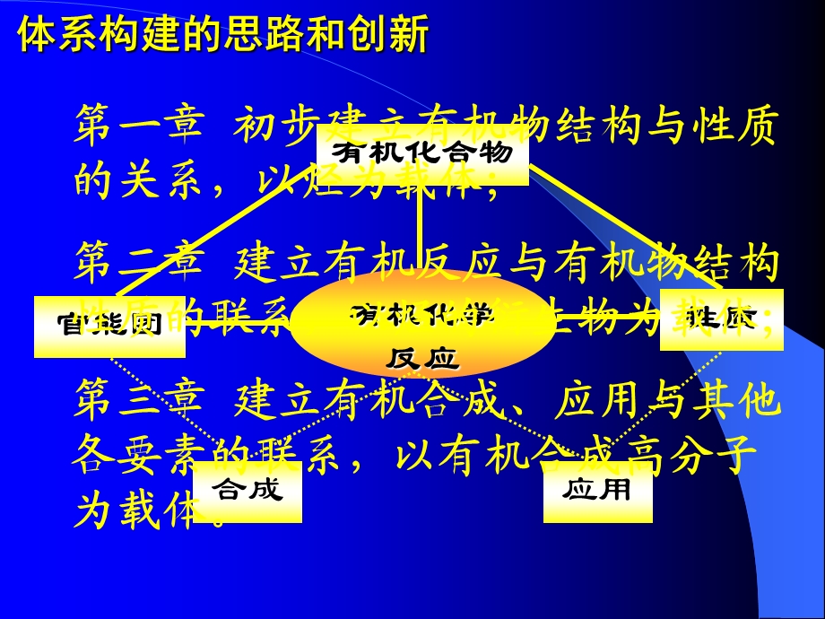 有机模块教材培训赵河林.ppt_第3页