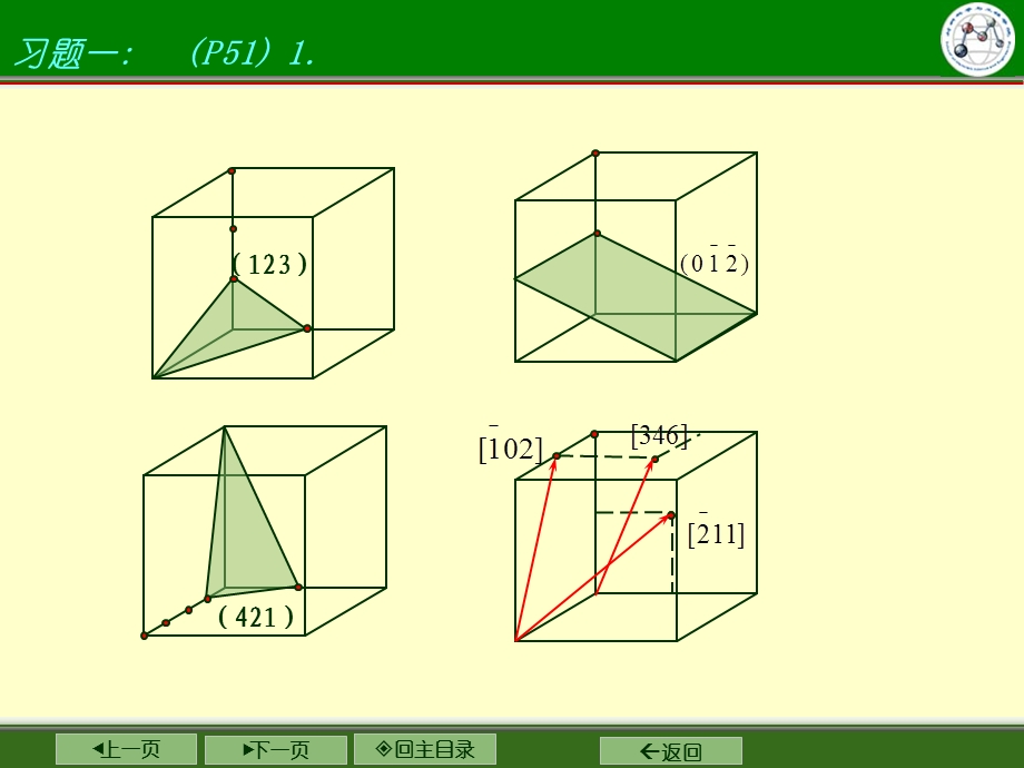 材料科学基础作业解答.ppt_第2页