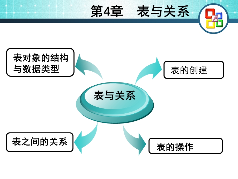 数据库及其应用第4章.ppt_第3页