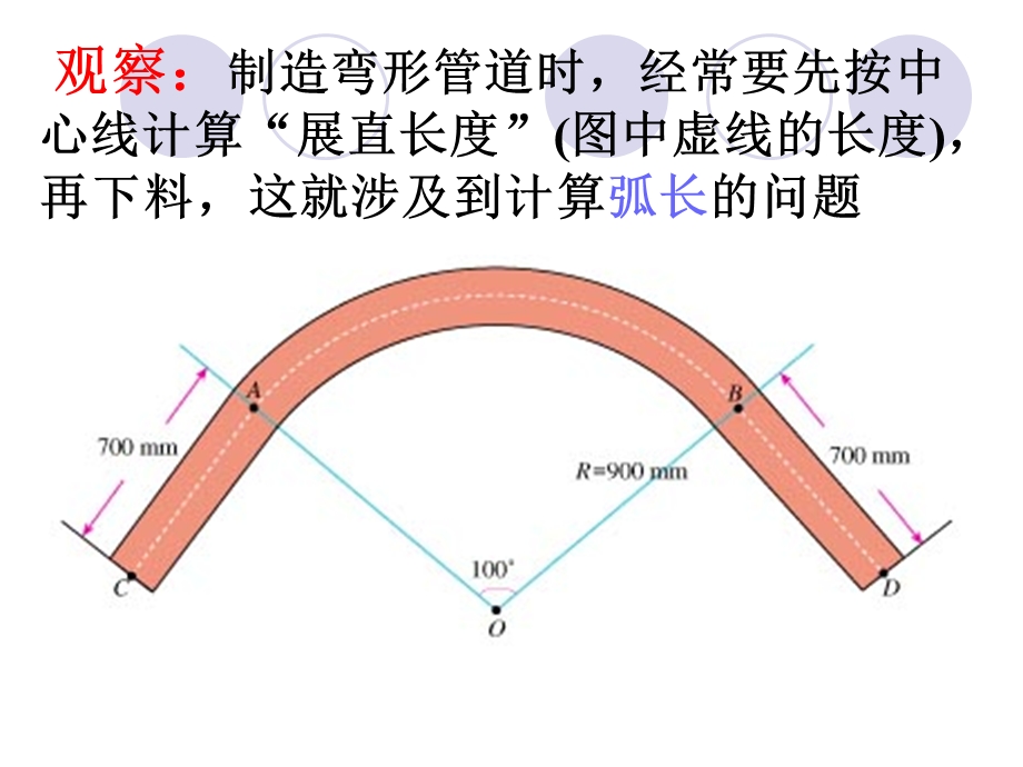 弧长和扇形面积公式.ppt_第2页