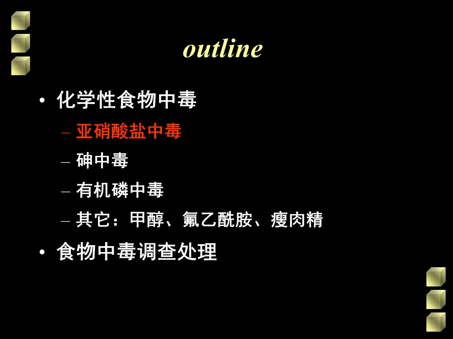 食物中毒二.ppt_第2页