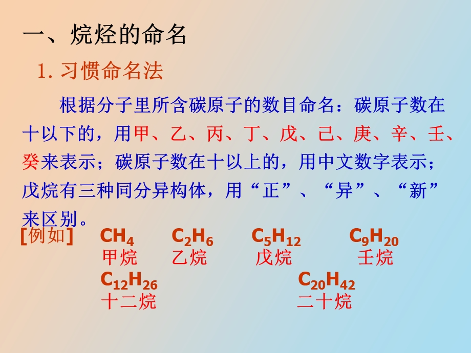 有机物的命名和同分异构体书写.ppt_第2页