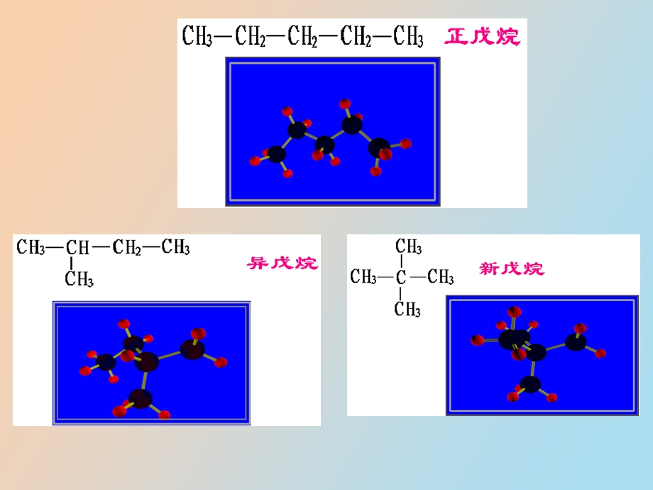 有机物的命名和同分异构体书写.ppt_第3页
