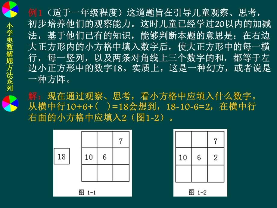 小学奥数解题方法系列之1观察法.ppt_第2页