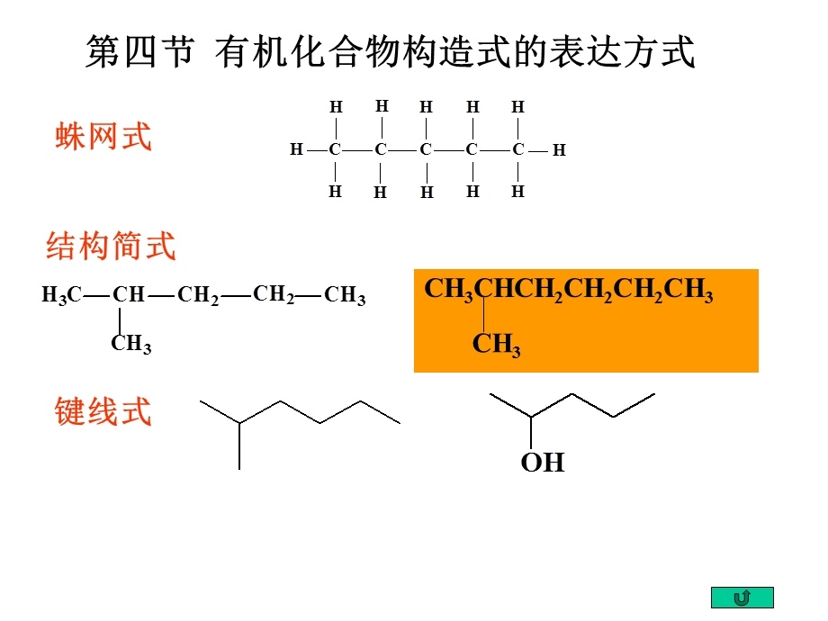 有机化合物命名及分类.ppt_第3页