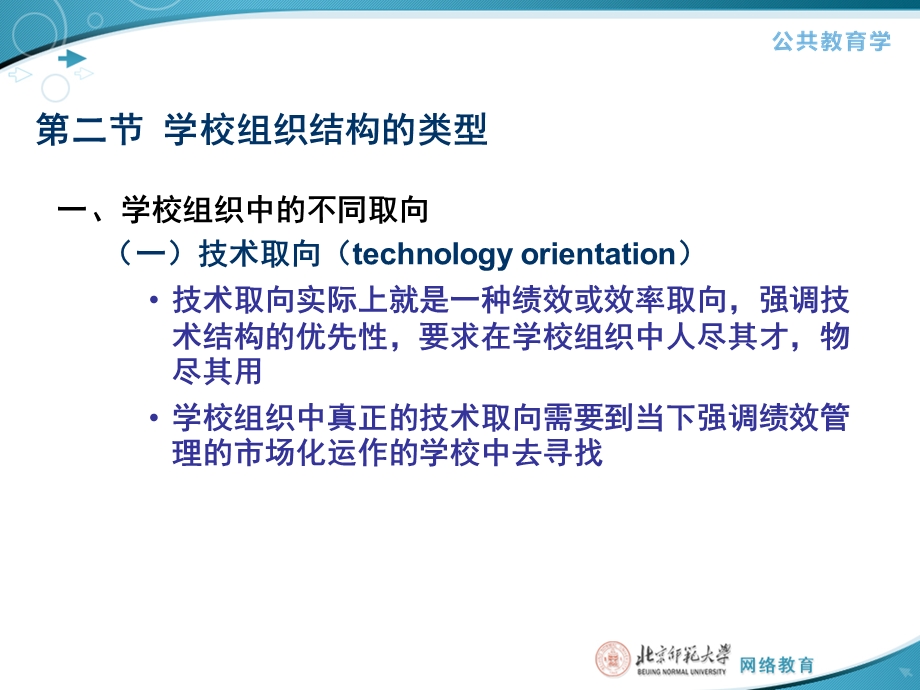 学校组织结构的类型.ppt_第1页