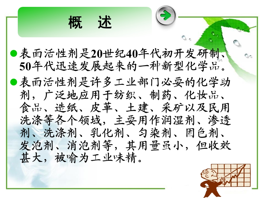 皮革用表面活性剂.ppt_第3页