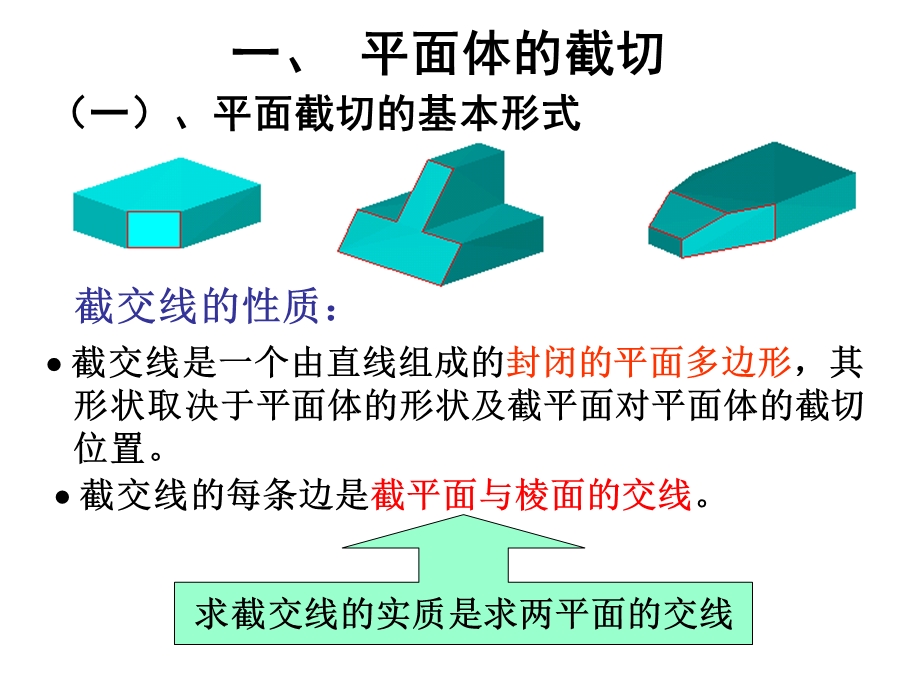 机械制图之-截交线专题.ppt_第3页