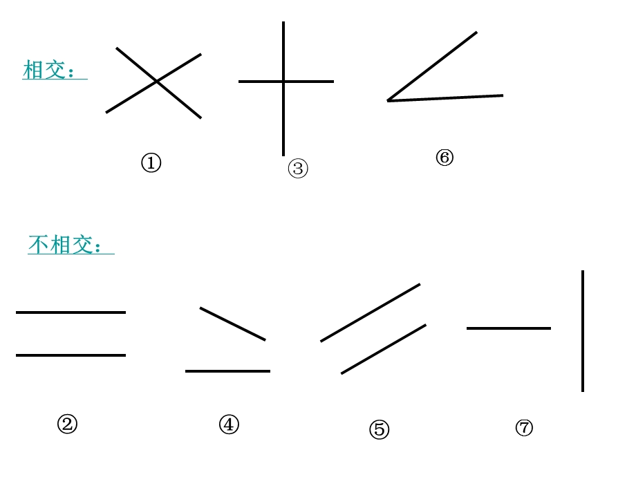 小学四年级上册数学第五单元.ppt_第3页