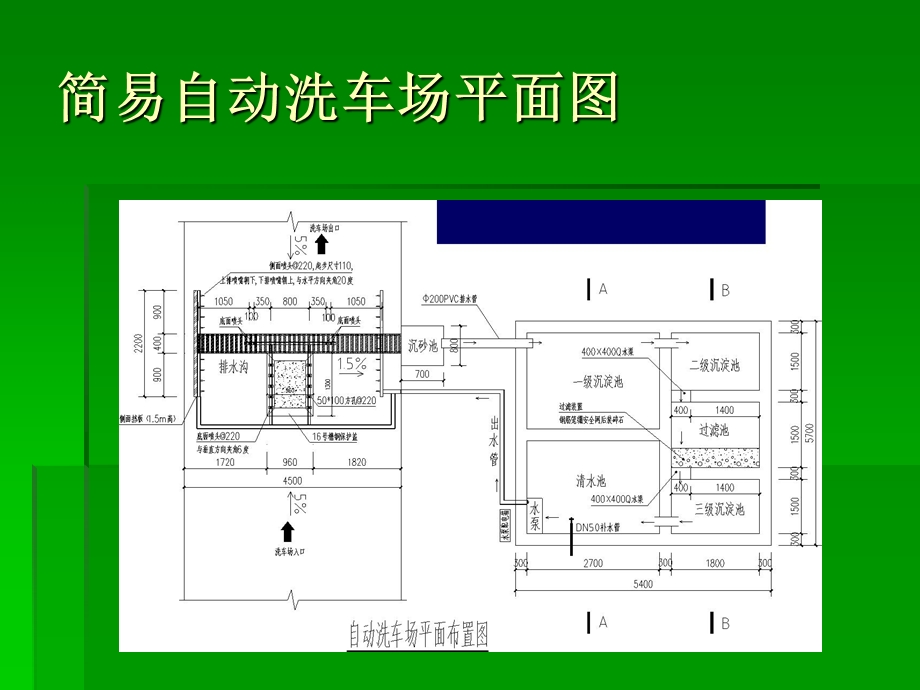 建筑工地车辆自动冲洗设施.ppt_第2页