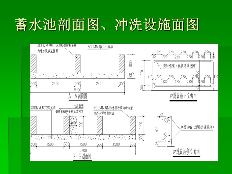 建筑工地车辆自动冲洗设施.ppt_第3页