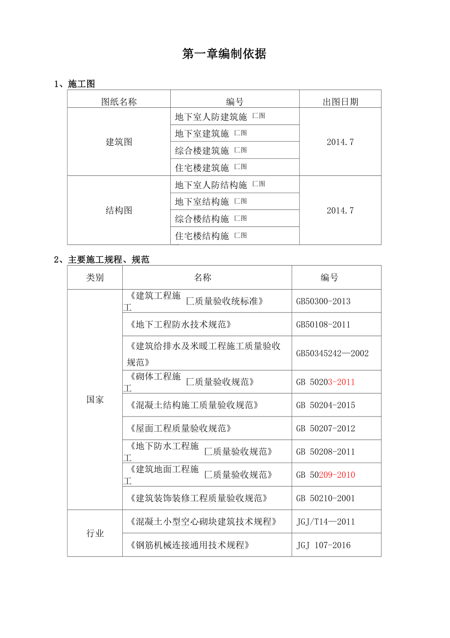 xx工程材料送检 试验方案.docx_第2页