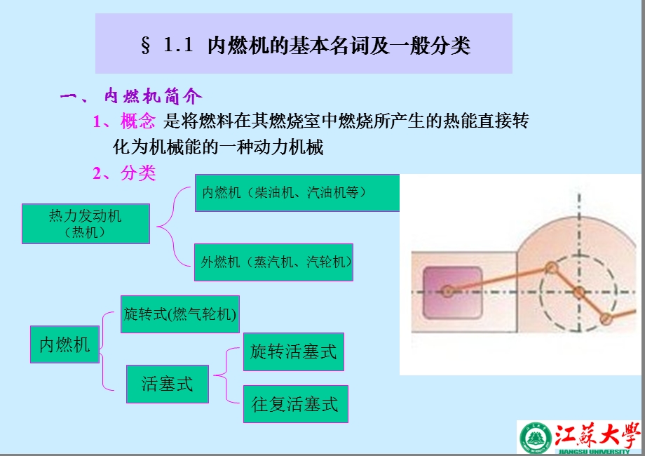 汽车发动机的工作原理和总体构造.ppt_第2页