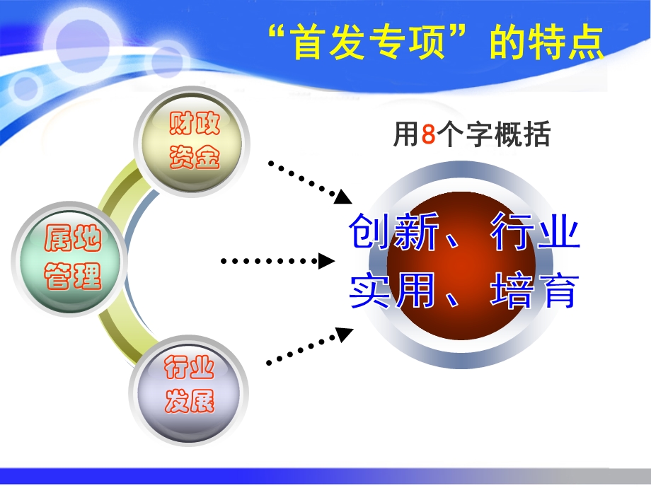 首都卫生发展科研专项204年申请指南解读203年9月7日.ppt_第2页