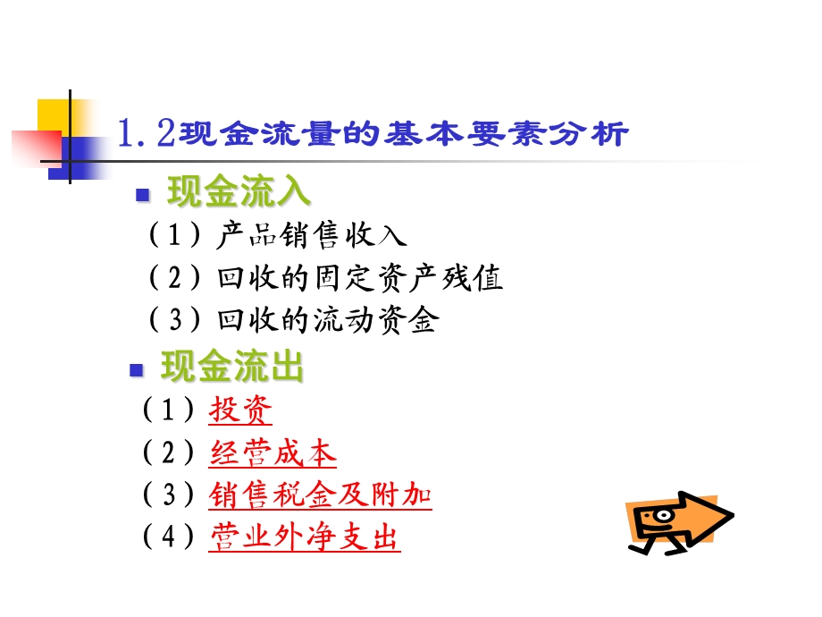 项目投资评估的基础知识.ppt_第3页