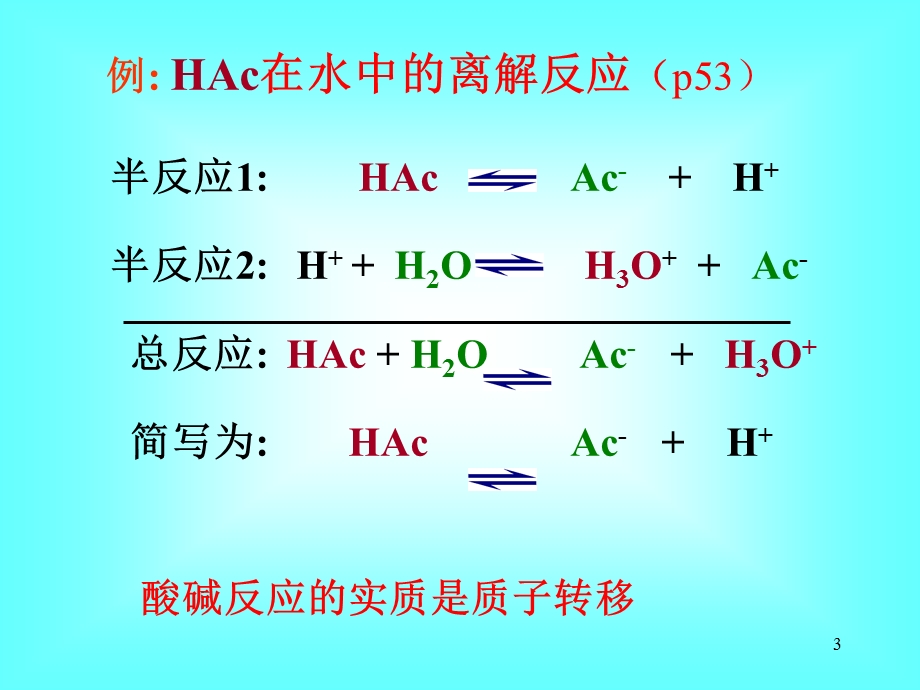 第四酸碱滴定法.ppt_第3页