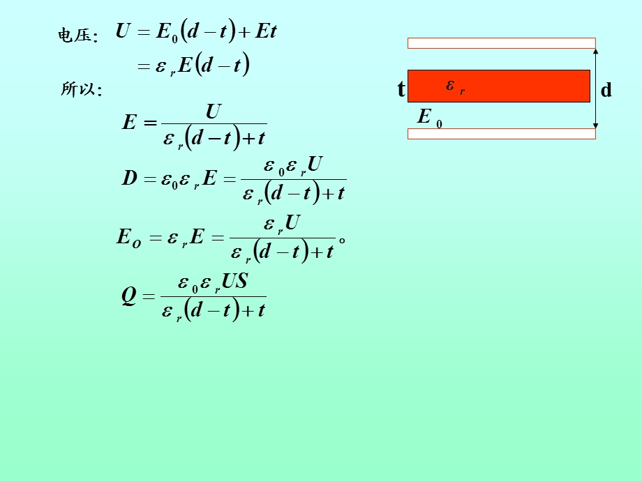 朱卫华《大学物理》电学课件.ppt_第3页