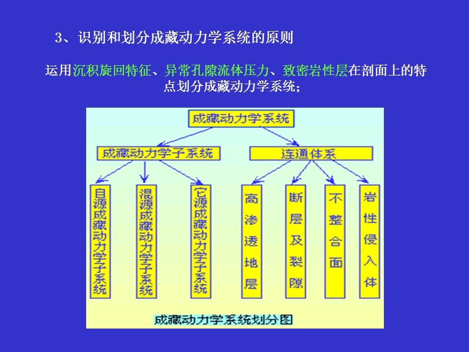 成藏动力学系统之二.ppt_第1页