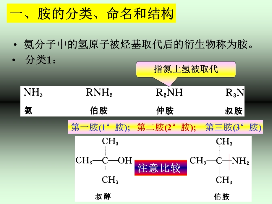 有机化学第十章含氮有机化合物.ppt_第2页