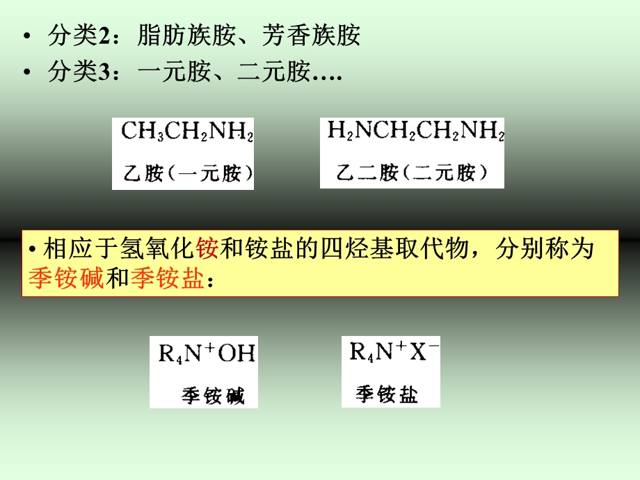 有机化学第十章含氮有机化合物.ppt_第3页