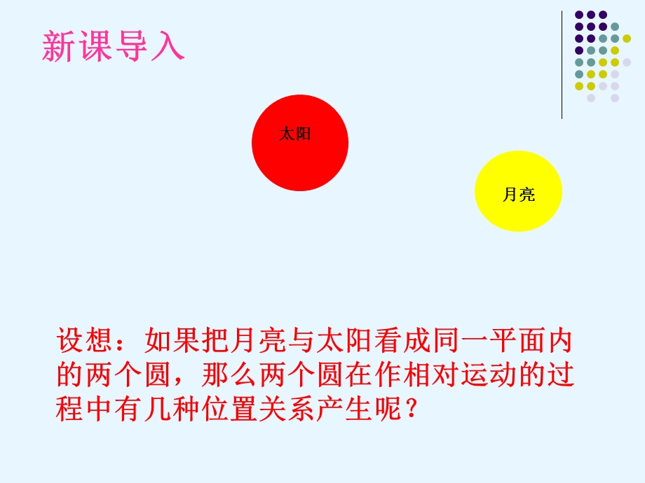 圆与圆的位置关系课件.ppt_第3页