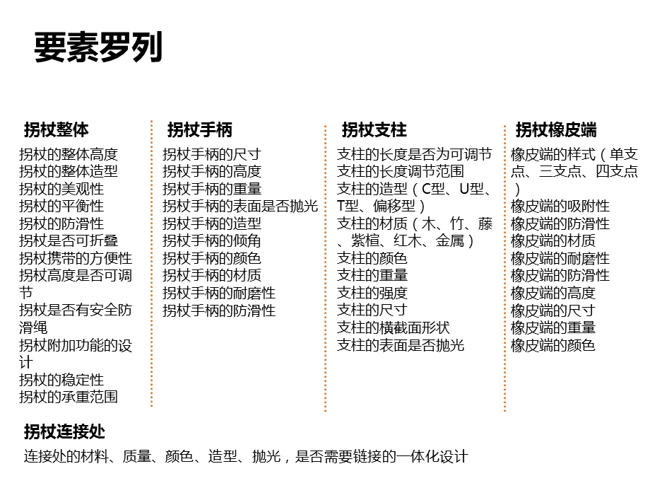 拐杖简介设计心理学.ppt_第3页