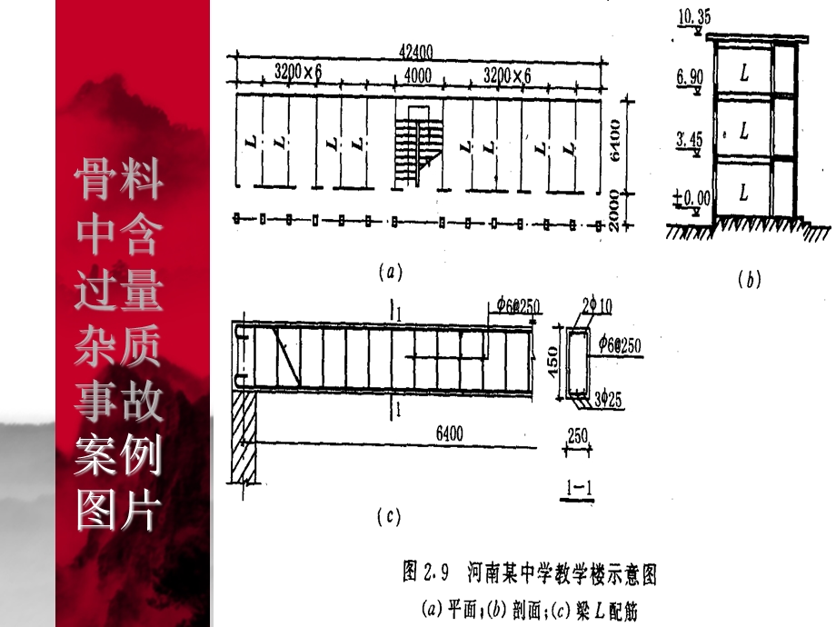 建筑工程质量事故案例.ppt_第2页