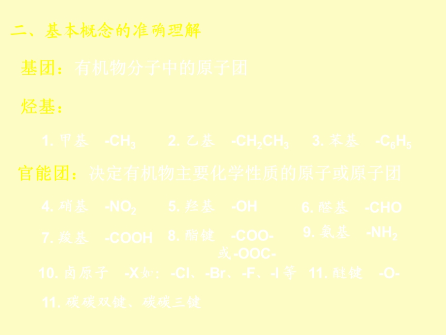 文科会考有机化学基础复习.ppt_第3页