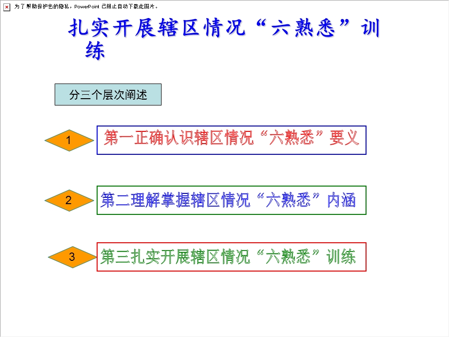 扎实开展辖区情况“六熟悉”训练.ppt_第2页