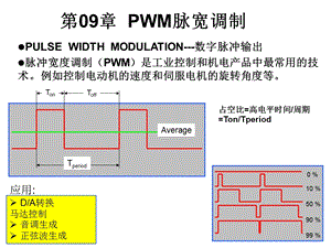 第9PWM脉宽调制.ppt