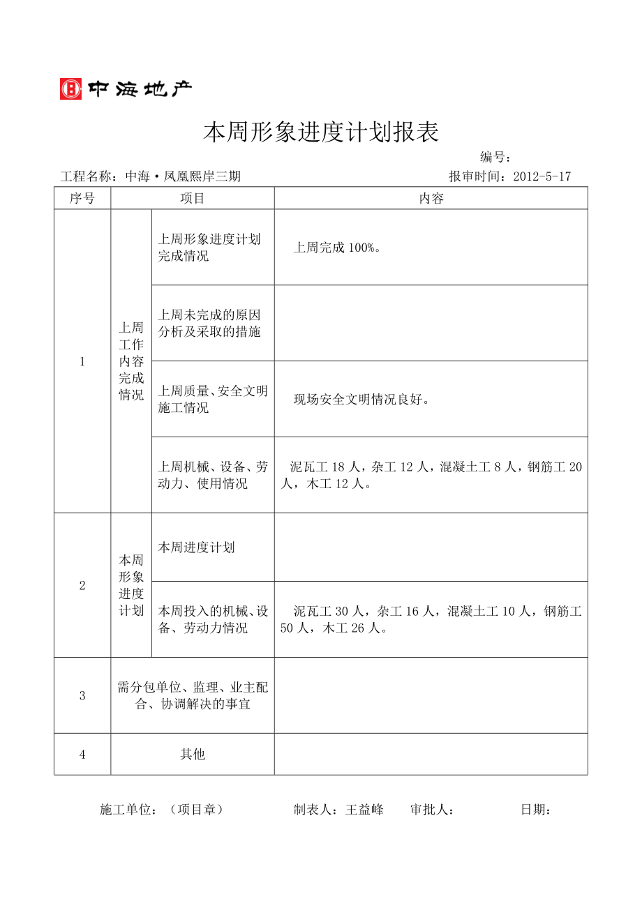 周进度计划格式范本.doc_第2页