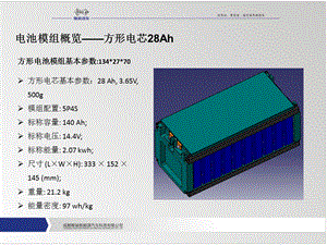 池模组结构设计方案介绍.ppt