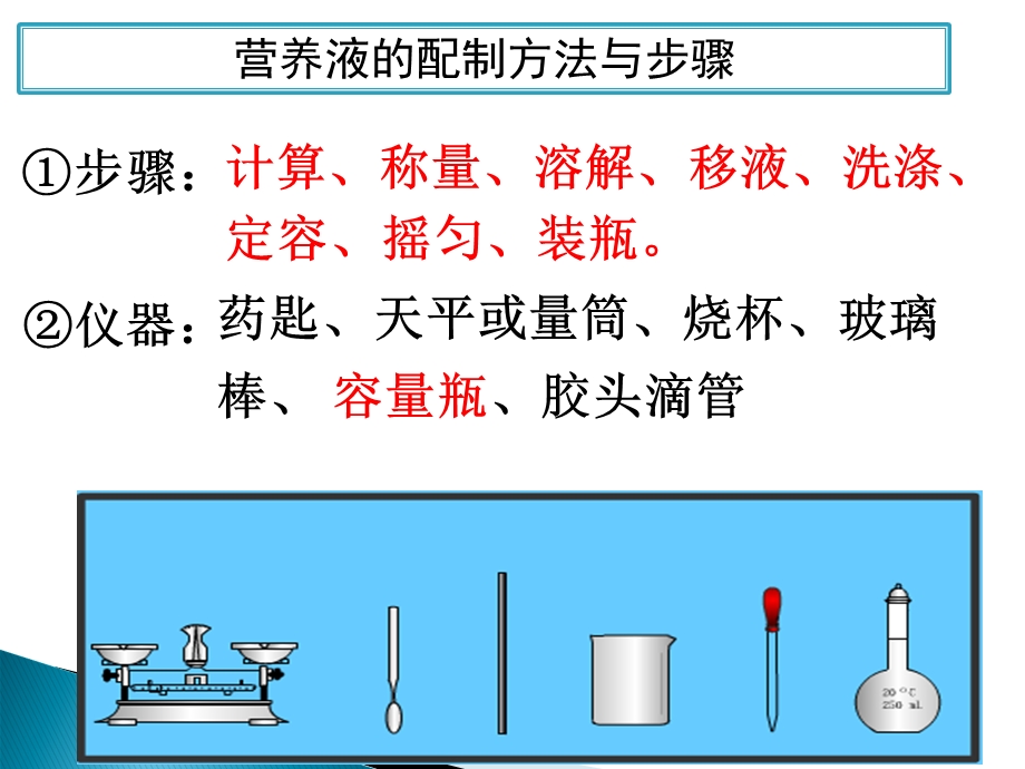 植物营养液的配制.ppt_第2页