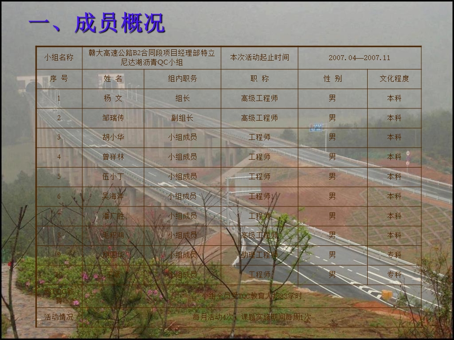 江南多雨地区沥青.ppt_第2页