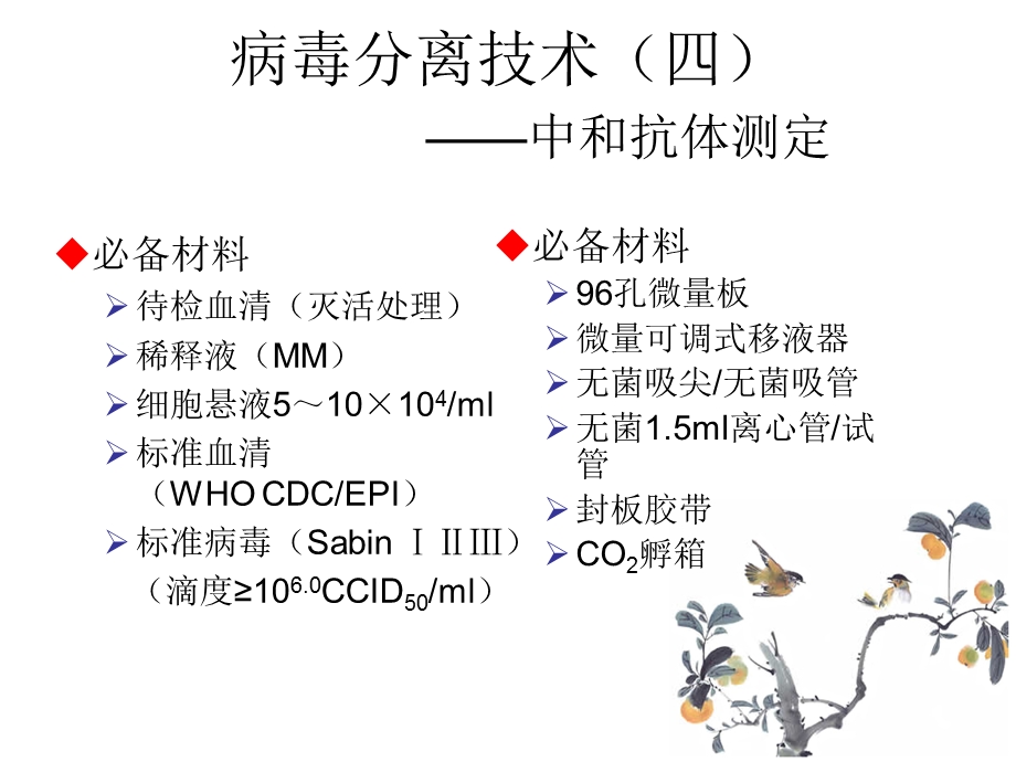 中和抗体测定.ppt_第3页