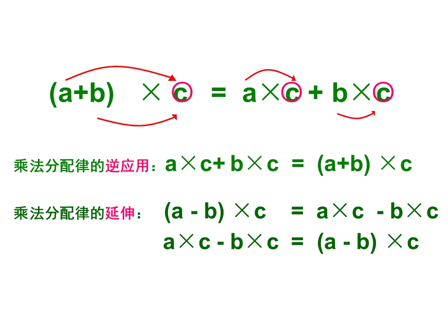 应用乘法分配律进行分数简便计算.ppt_第3页