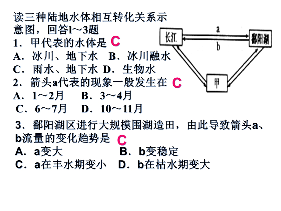 河流的补给类型专题.ppt_第3页