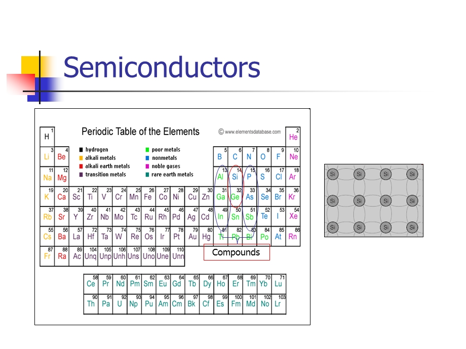 Single Photon Detectors单光子探测器.ppt_第3页