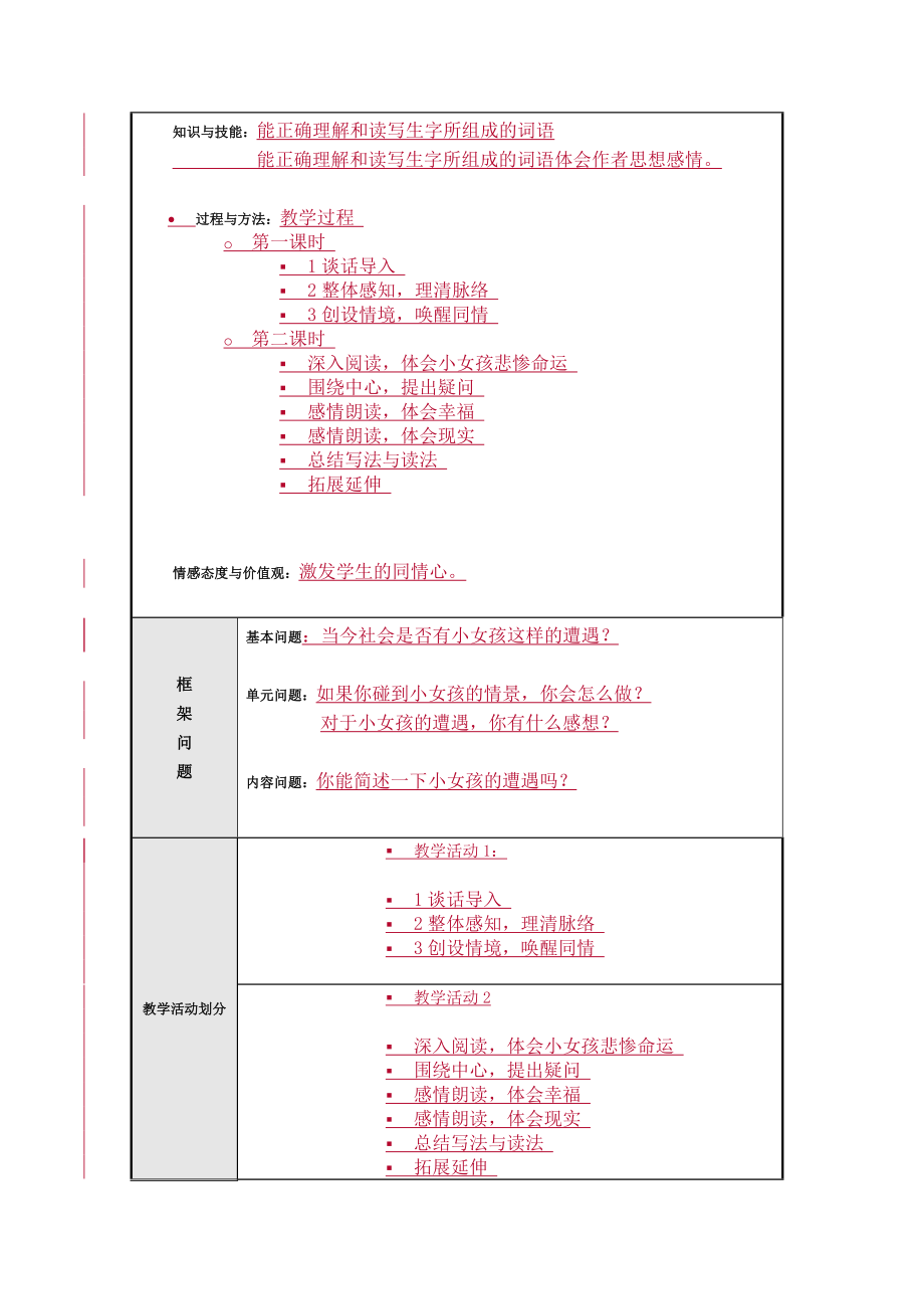 卖火柴的小女孩问题化教学设计方案.doc_第3页