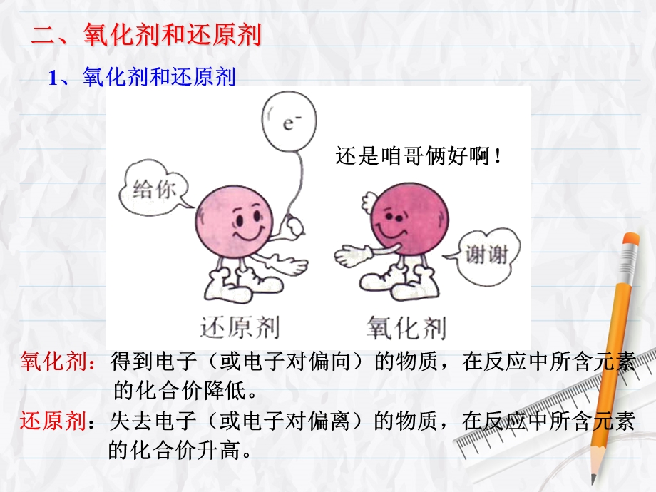 氧化还原反应课件第二课时.ppt_第2页