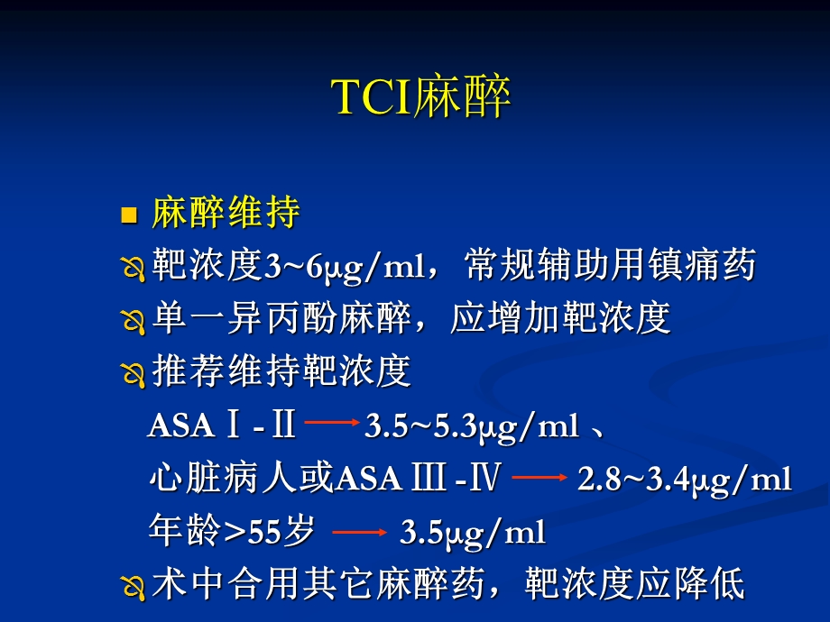 静脉靶控TCI.ppt_第2页