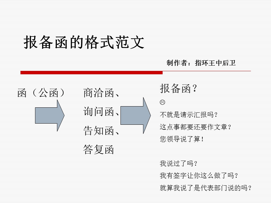 报备函的格式范文.ppt_第1页