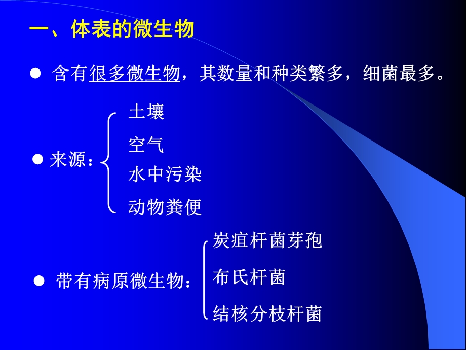 微生物在自然界中的分布.ppt_第3页