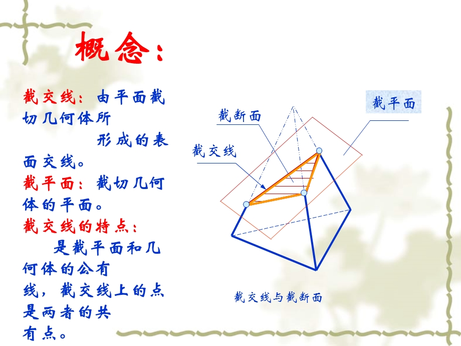 机械制图-截交线.ppt_第3页