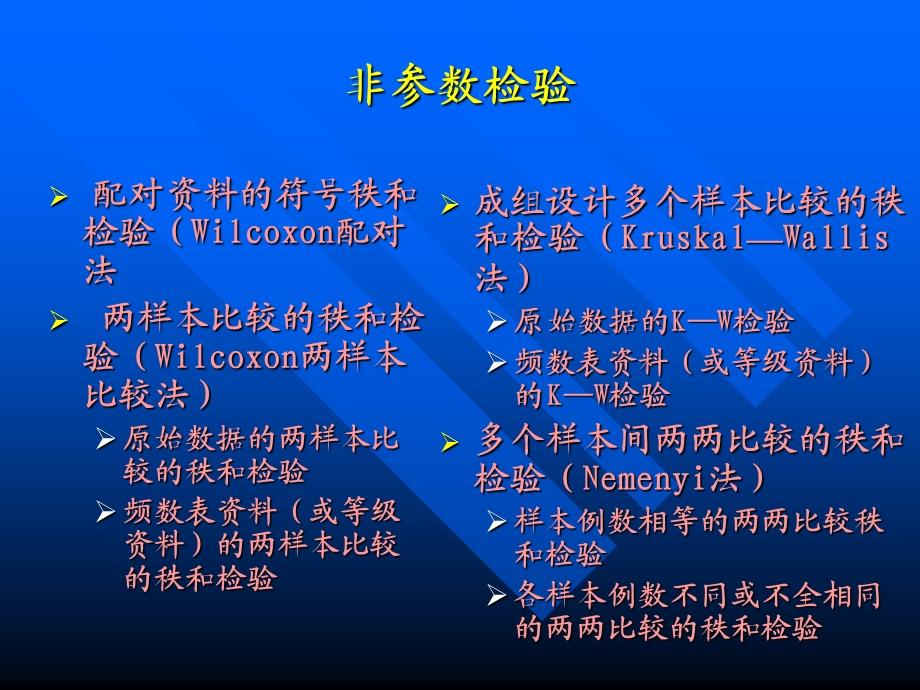 非参数检验.ppt_第1页