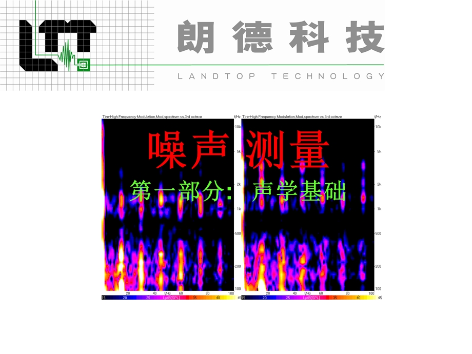 朗德科技声学测试培训.ppt_第1页