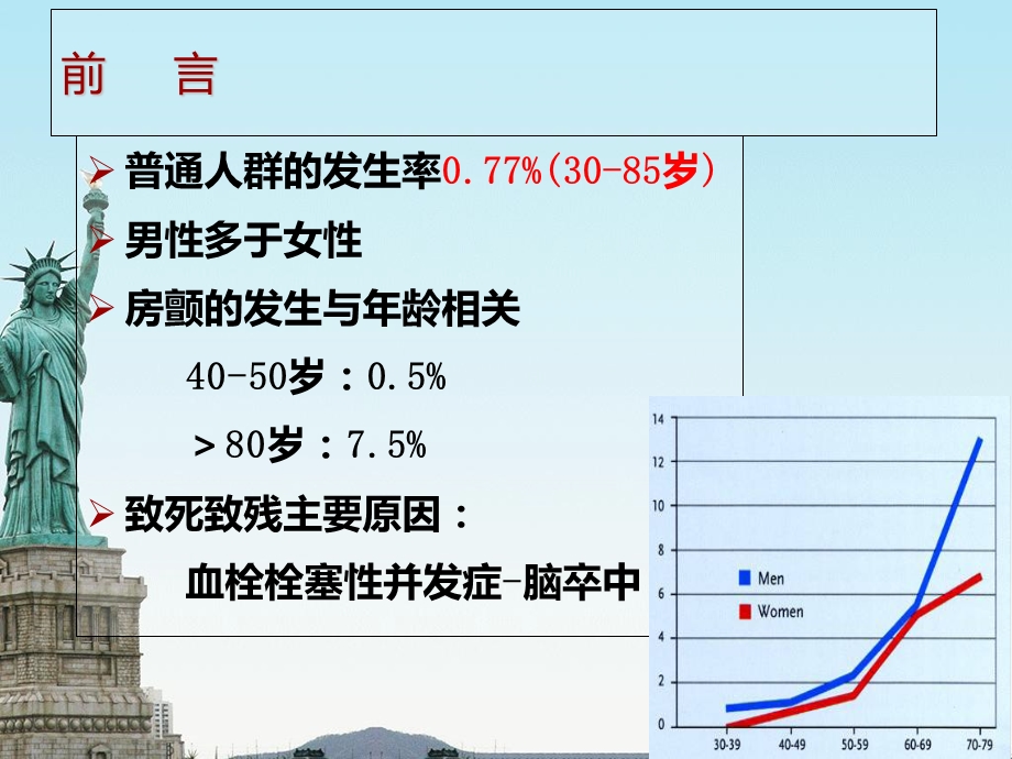 心房颤动指南解读抗凝治疗.ppt_第3页