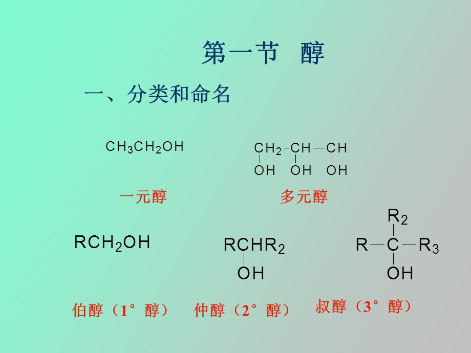 有机化学第五章醇和醚.ppt_第3页