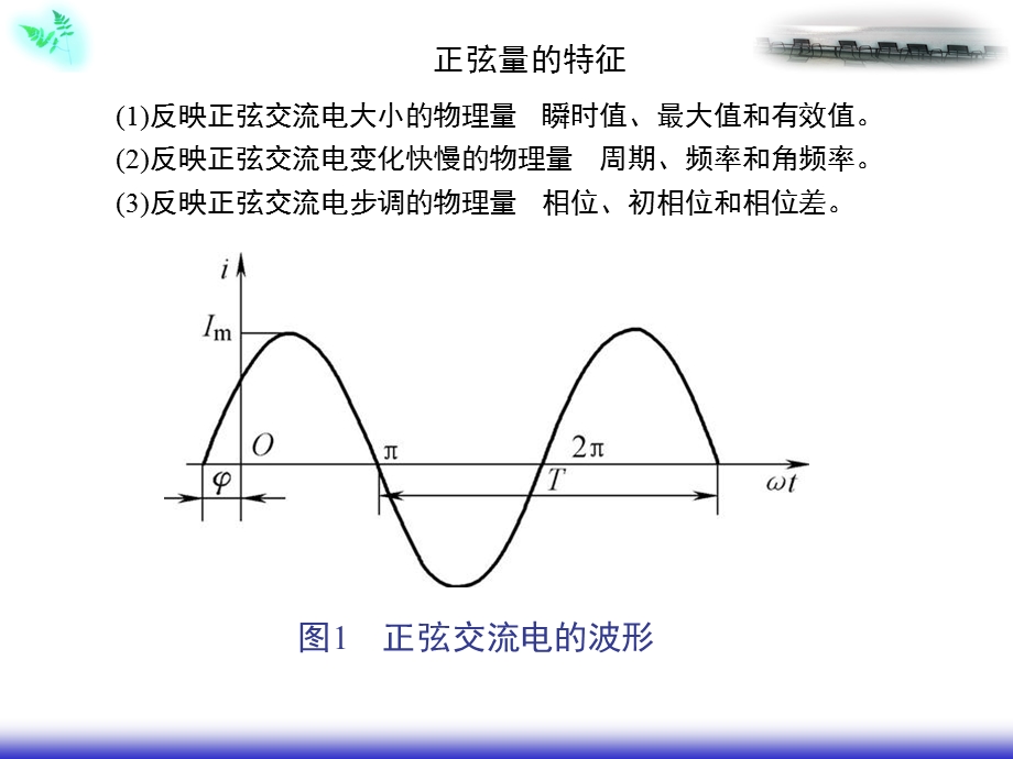 正弦交流电路的向量表示法.ppt_第2页