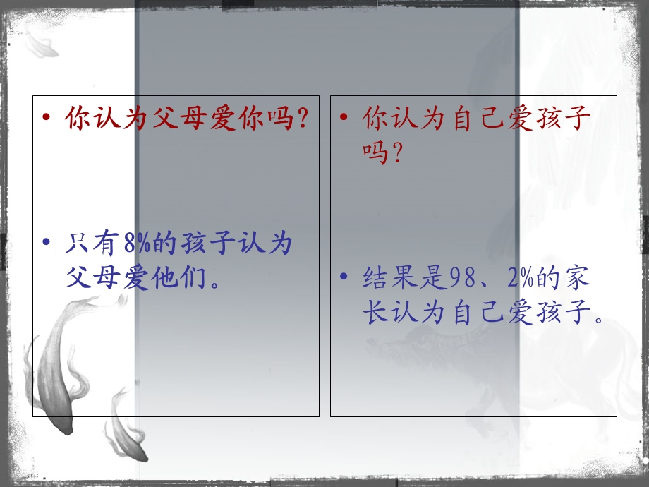 有效亲子沟通ppt.ppt_第3页